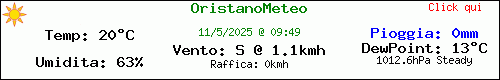 Situazione Meteo Attuale in Oristano (OR)