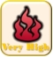 Fire Weather Index: Molto Alto